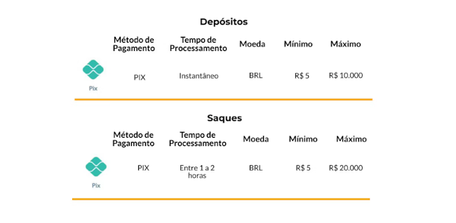 cpfbet